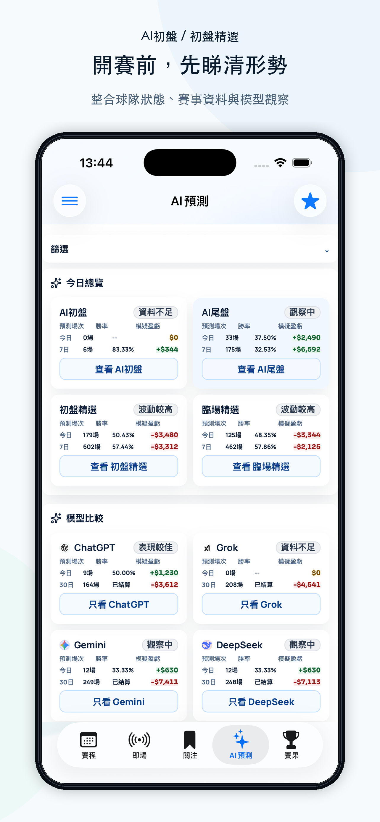 G10OAL! App AI初盤精選截圖