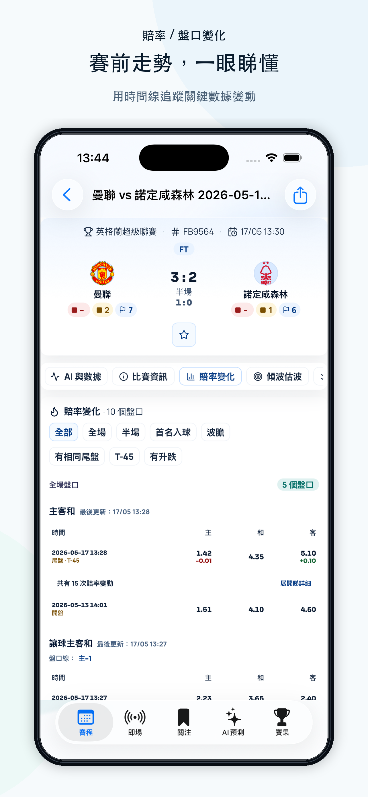 G10OAL! App 賠率走勢截圖